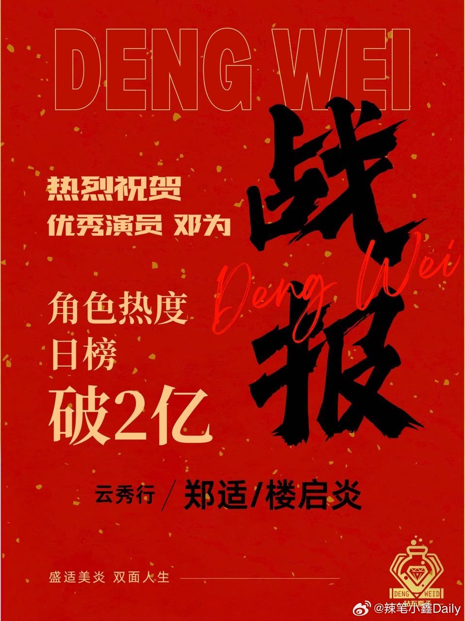 邓为云秀行未播先火邓为郑适/楼启炎是🥝爱奇艺第一个未定档角色榜热度就破2亿的角