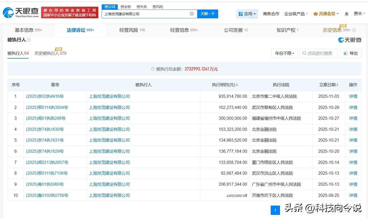 【上海世茂建设等被执行9.3亿】
天眼查法律诉讼信息显示，11月3日，上海世茂建