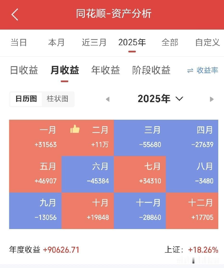 按正常情况，都是普通家庭的人，现在压力应该要很大了，但是唯一庆幸的是，在17年前