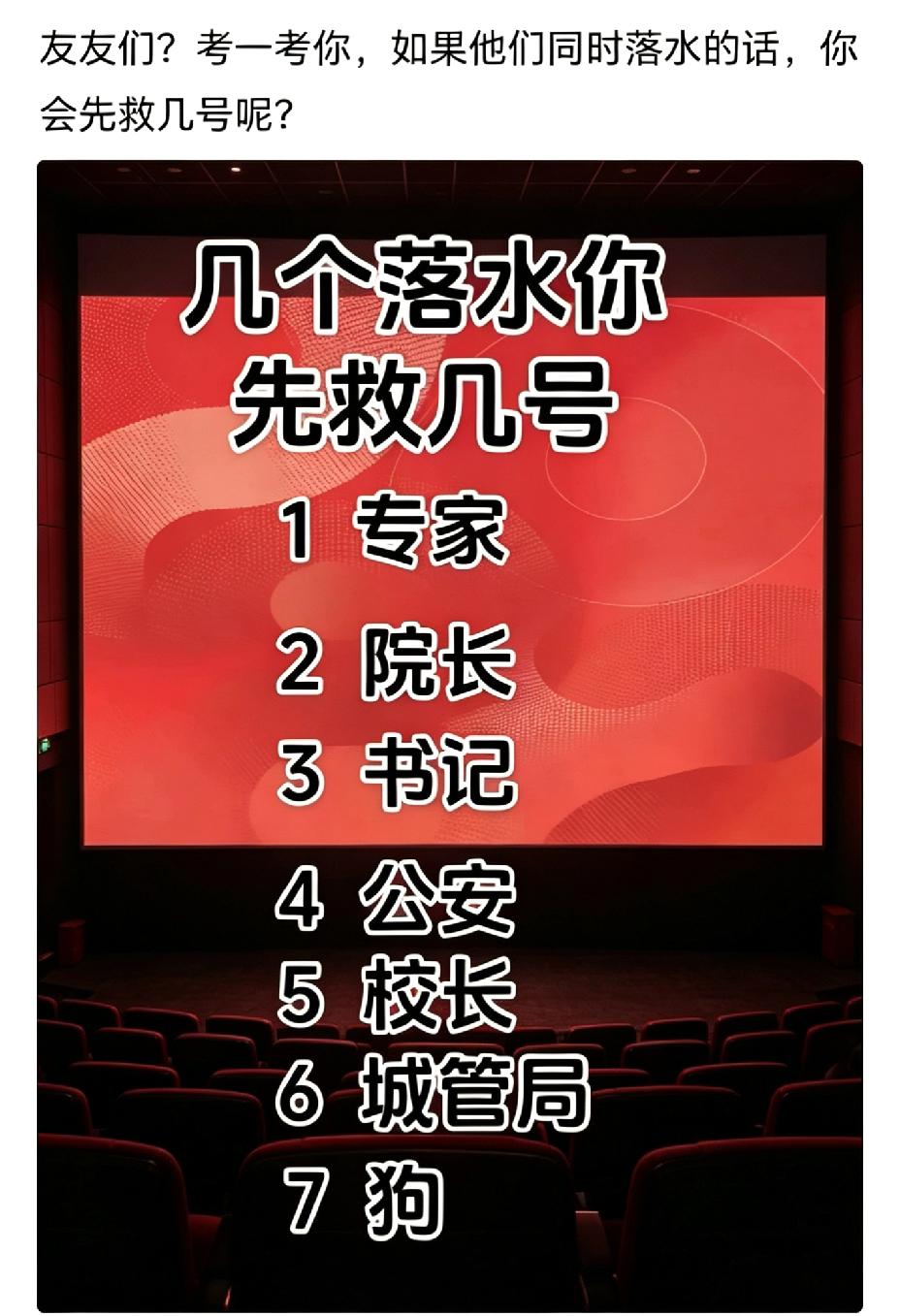 说实话，假如这几个人同时落水，只能先救一个，你会选择救谁？