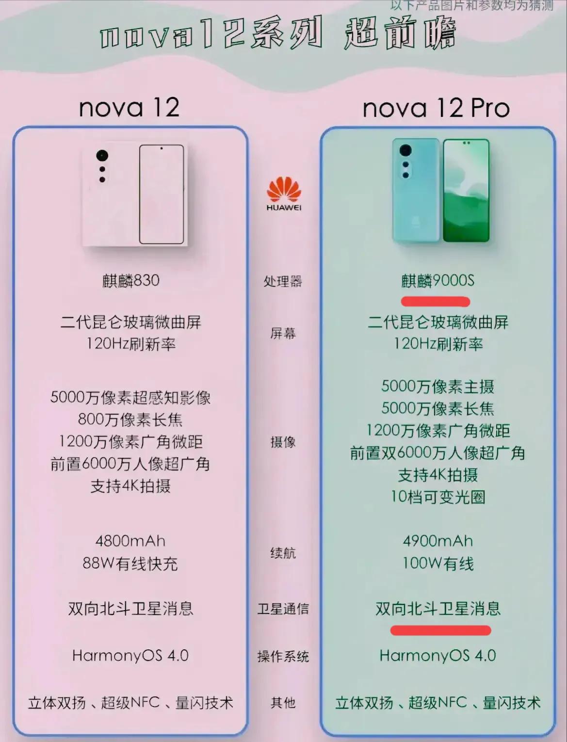 握草！余承东简直不讲武德。库克都要抓狂了，国产巨头要觉醒了，华为mate60的疯