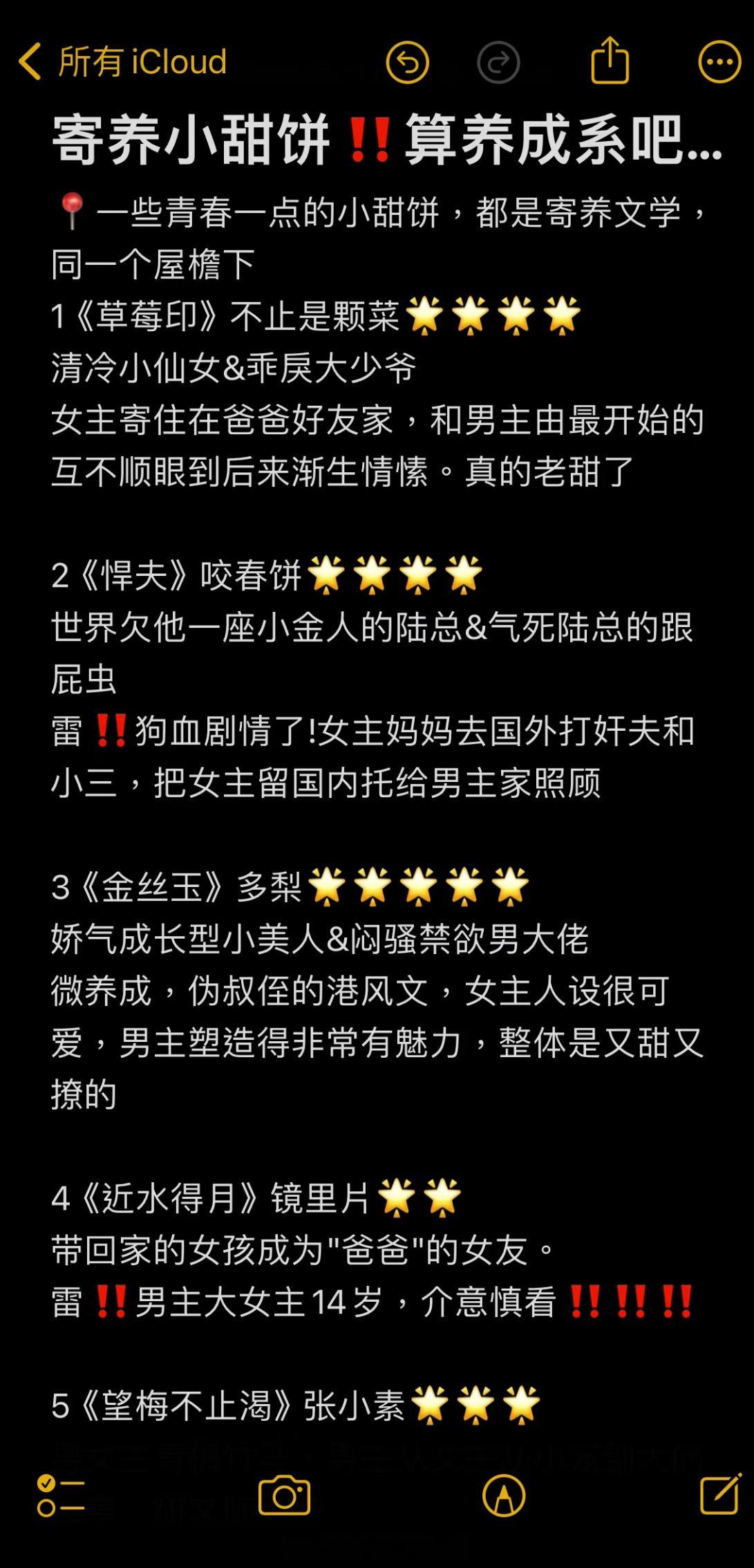 一些青春一点糖，都是好看的寄养文学，同一个屋檐下，嘿嘿嘿狗血小甜饼！有没有姐妹和