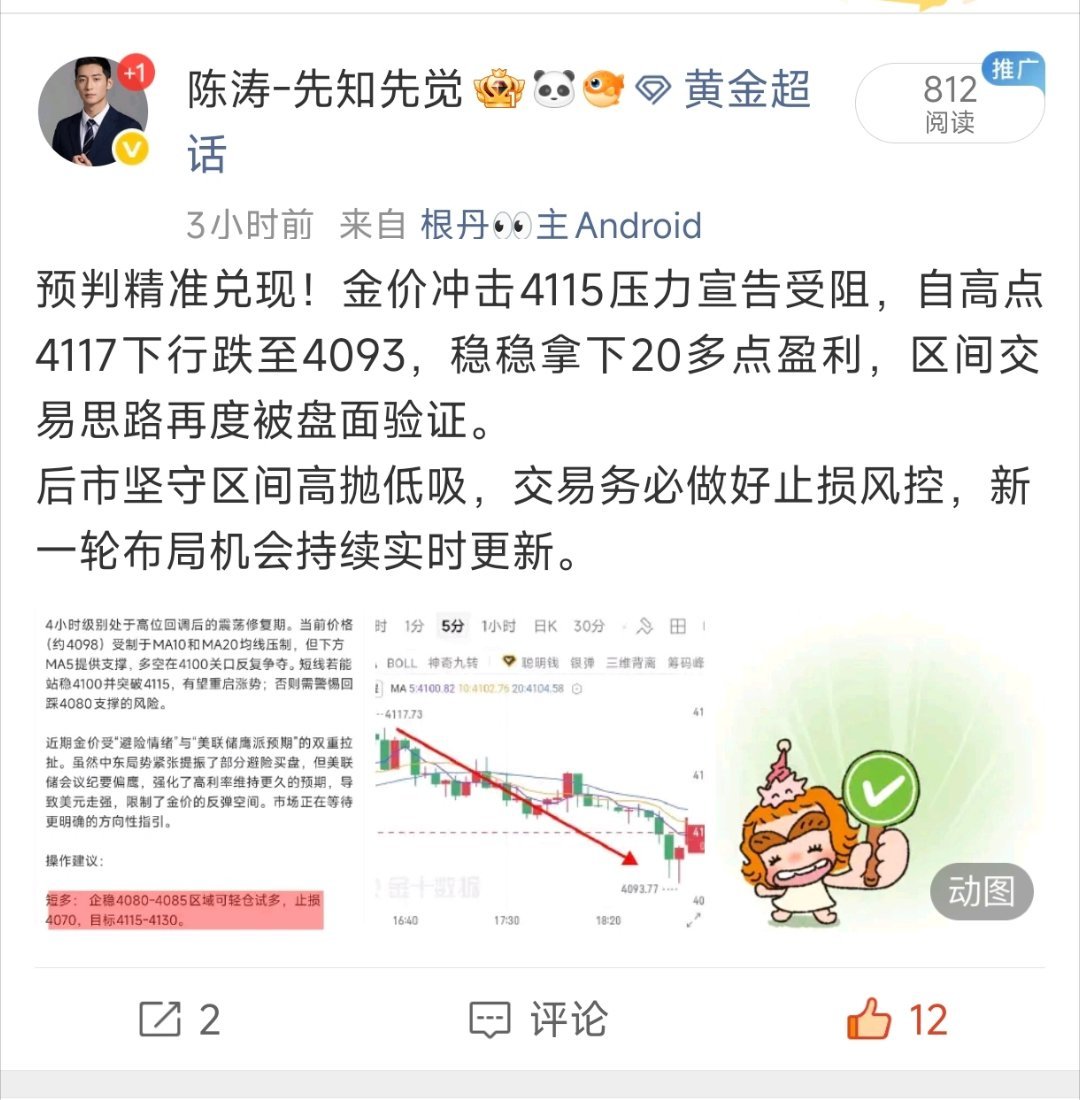7.9 黄金实战复盘：全天斩获80+点！早间：趋势空单策略： 均线空头排列，40