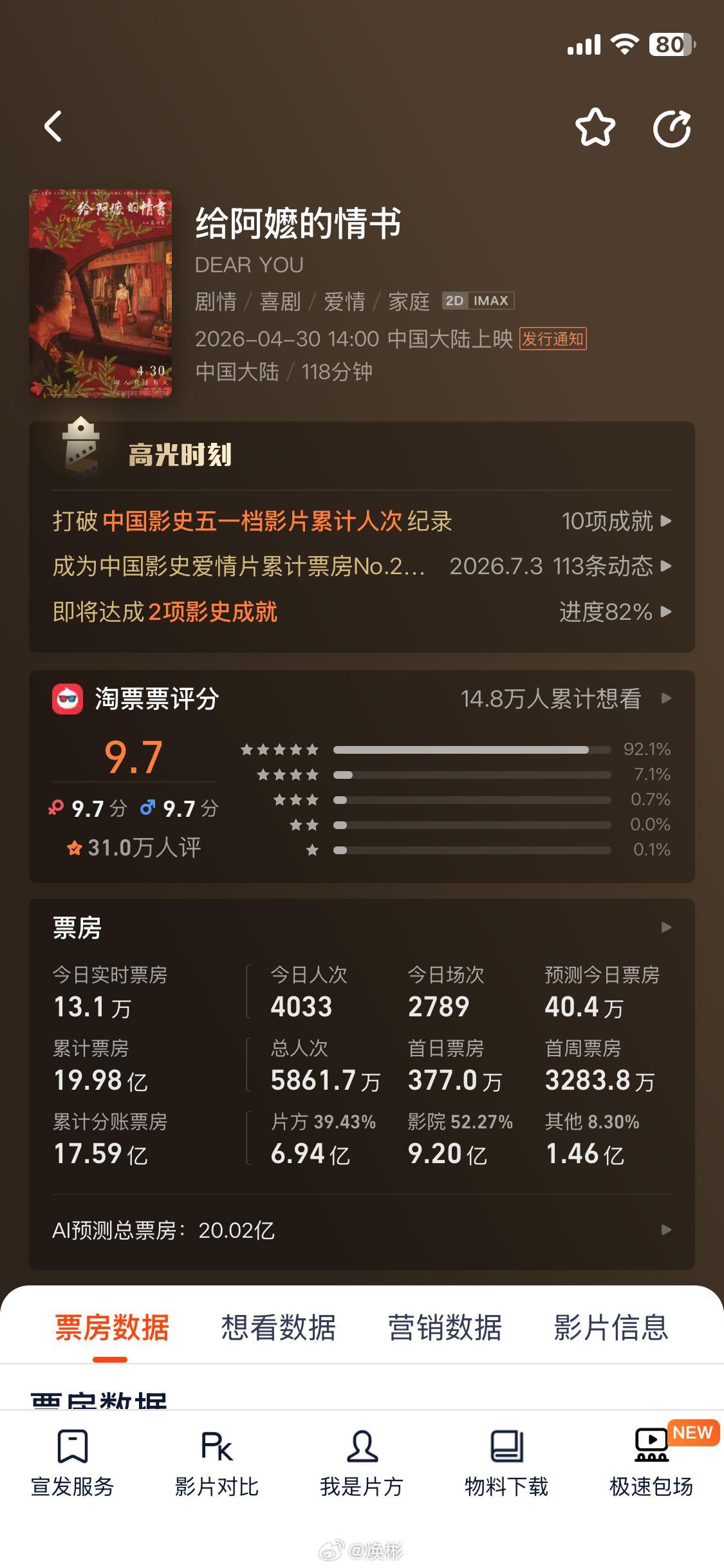 今年两部爆火的电影，《给阿嬷的情书》和《功夫女足》都是广东电影，说明了啥？说明广