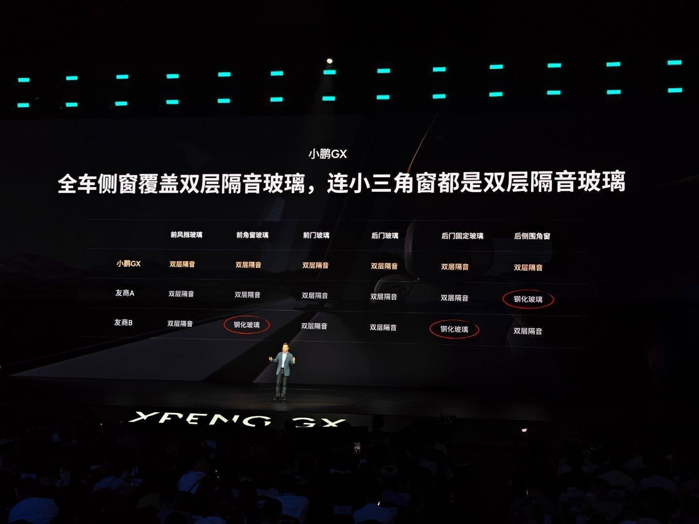 小鹏GX发布会 之前小鹏GX的预售价是39.98万，但说实话给的配置还是蛮高的，