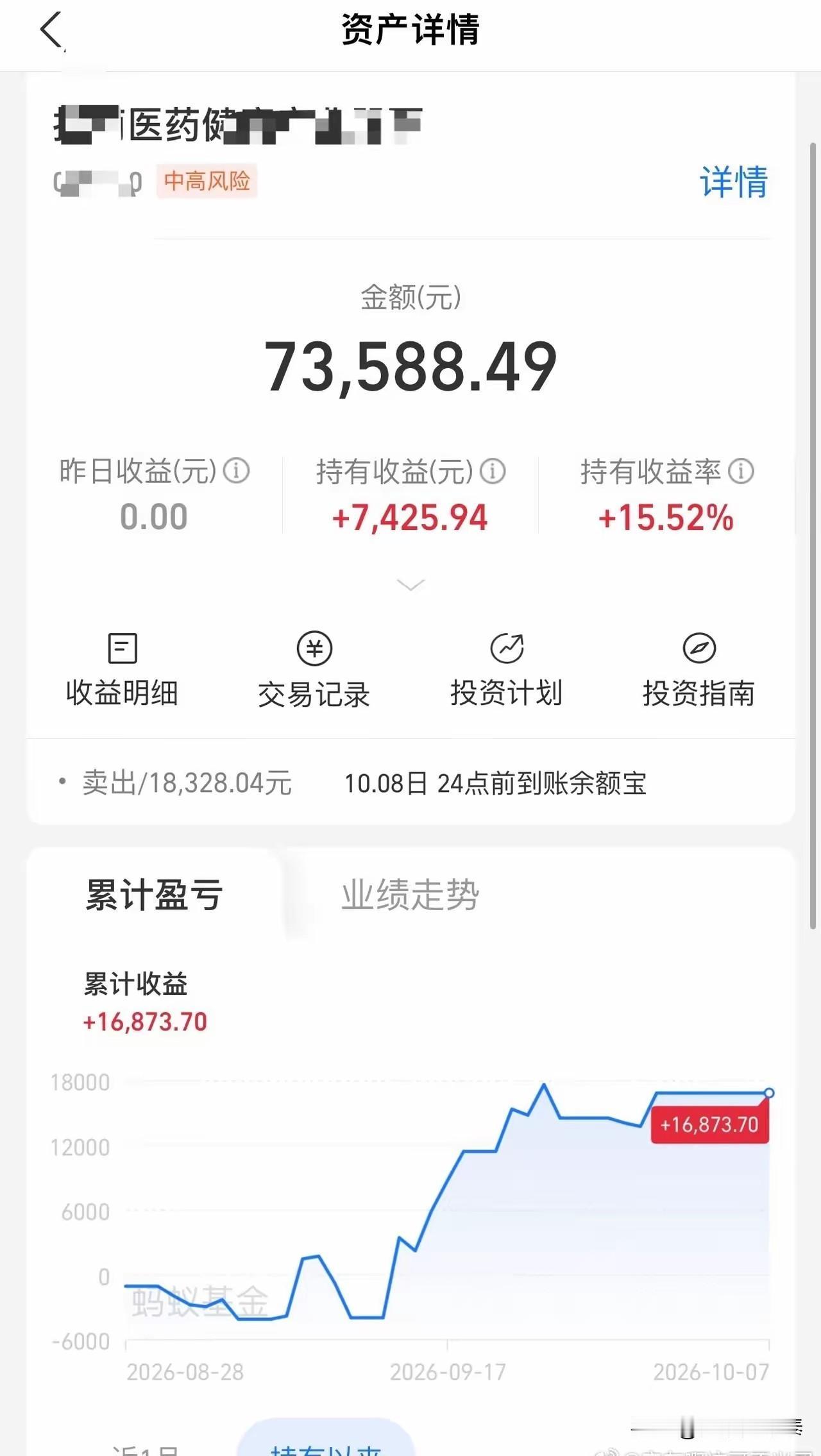 节前减仓止盈，这位基民躲过一劫：不贪心是对的

今天刷到一位叫“基金情报局”的基