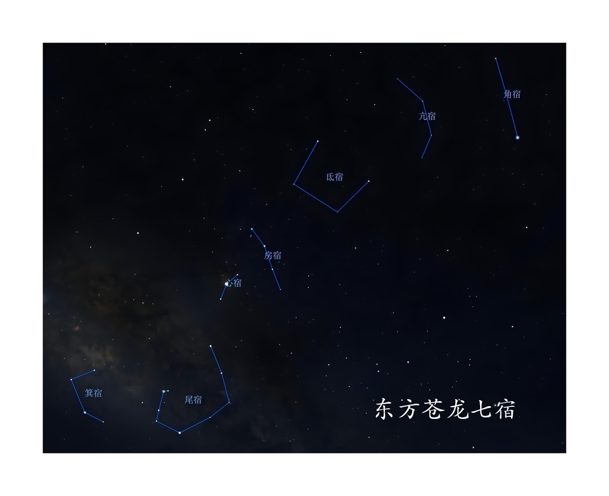 二月二龙抬头　　　　2026年3月20日22时45分42秒春分　　【罕见！3月2