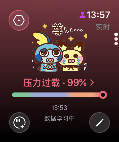 由于非常纠结到底要不要在美味的果汁气泡里加入已经戒掉半年的咖啡而导致压力过载 