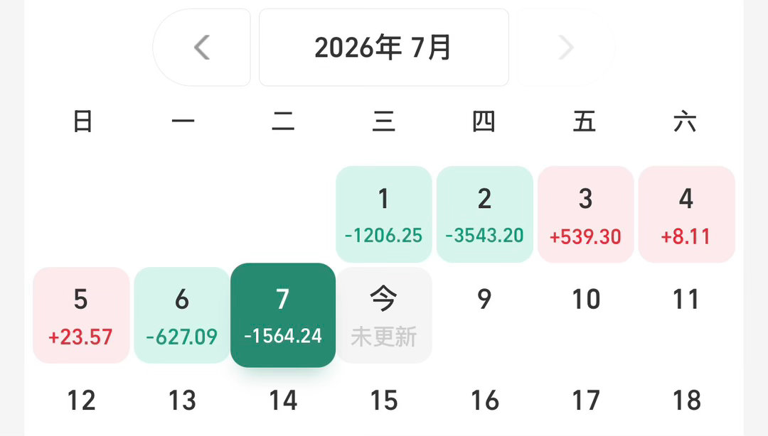 尼玛了个。。。。。。 