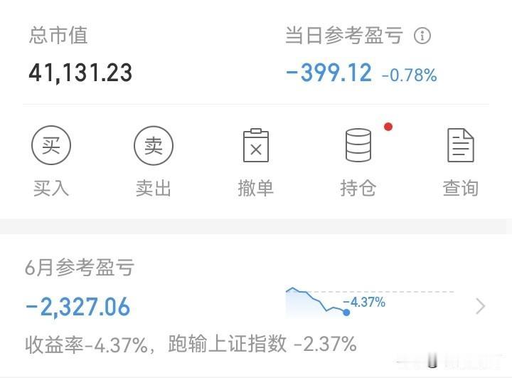 又是被扣款的一天！
已经习惯了每天亏钱，每天亏四五百，跟家常便饭似的！
钱不好赚