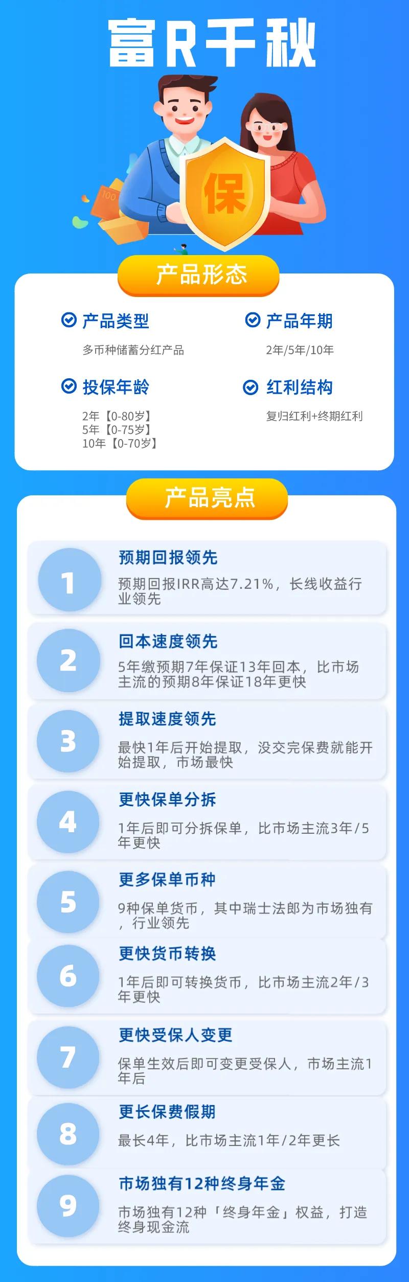随着社会不断发展，人口老龄化问题日益严峻，养老规划日益成为每个人必须面对的课题。