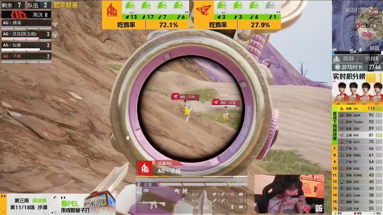 AG战队一日双鸡，枪法与配合拉满，榜首之位实至名归，红色永不落幕！AG单日两鸡