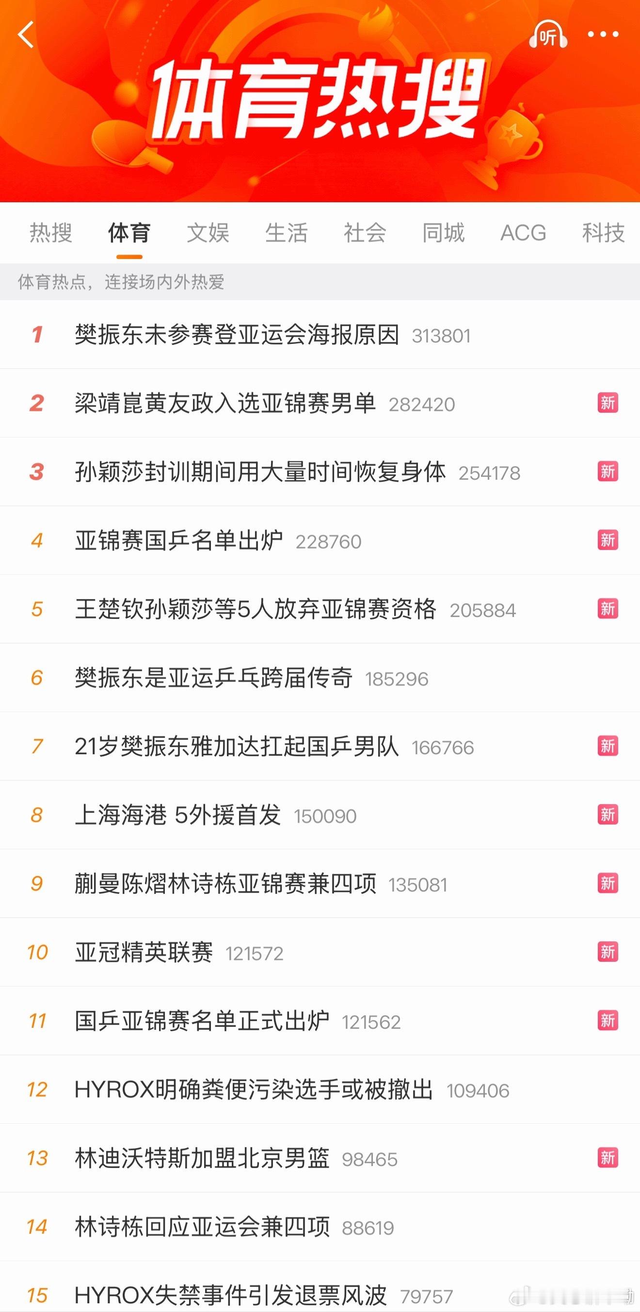 不愧是国乒第一藤壶[赞][赞] ​​​