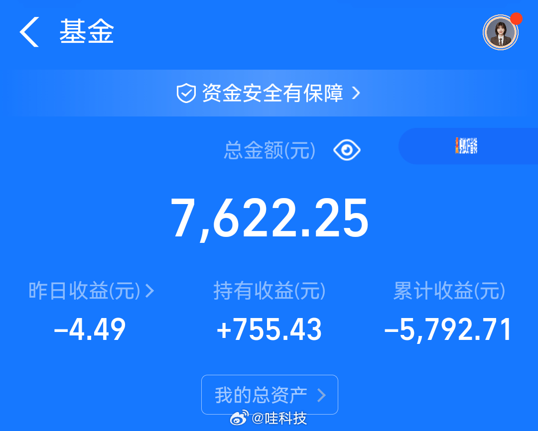 ？一直没管，基金累计亏了5792