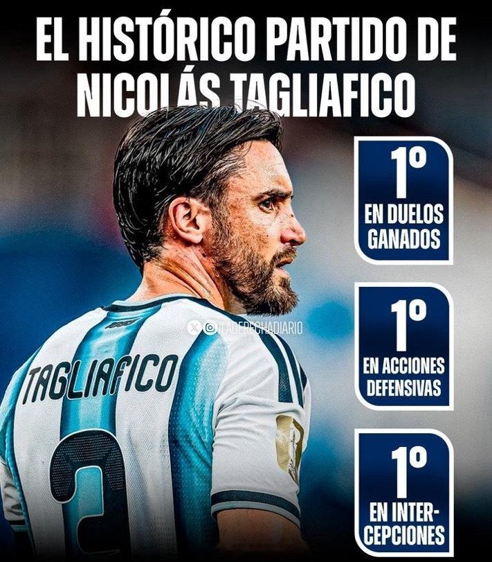 阿根廷球迷俱乐部  塔利亚菲科🛡️🇦🇷 | 一道用热血和坚强意志铸成的防线