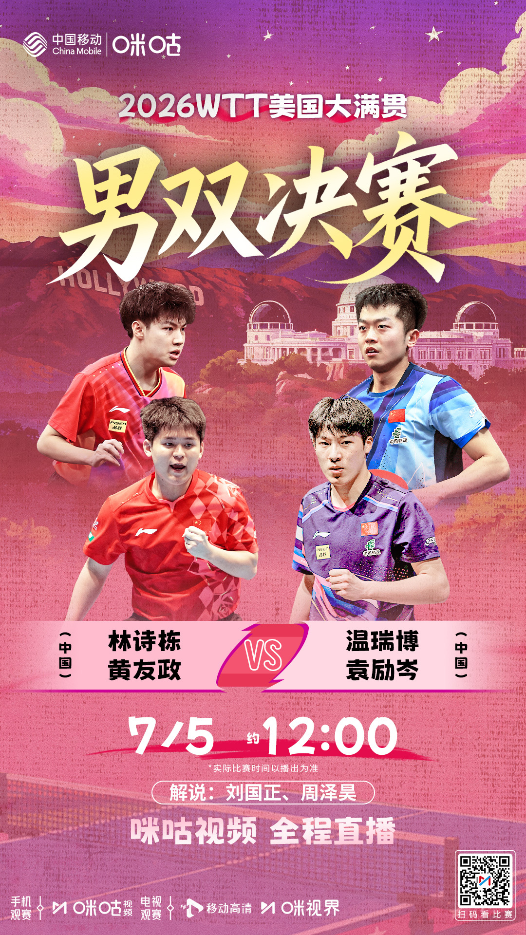 #WTT美国大满贯# 男双决赛🏓 中国队提前锁定男双冠军🪄 林诗栋/黄友政v