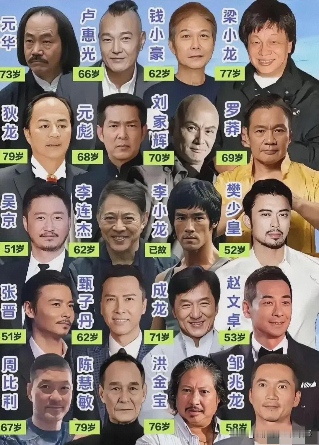 梁小龙离世消息传来，让人不胜唏嘘，又一位功夫巨星落幕，勾起了对一众功夫明星的满满