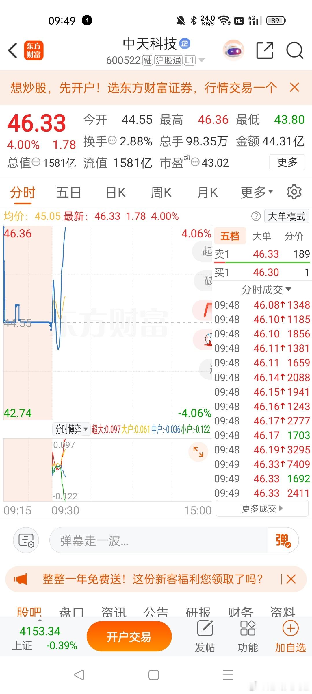 准备走了，大家中天科技，天天姐不贪了 