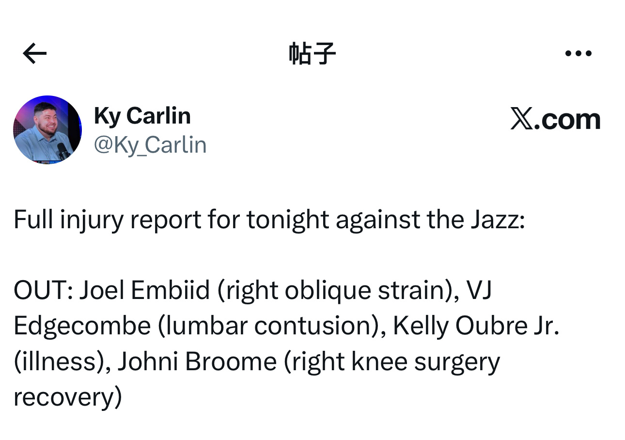 伤病报告更新，今日主场背靠背对阵爵士队比赛，乔尔·恩比德（右侧腹斜肌拉伤）、VJ