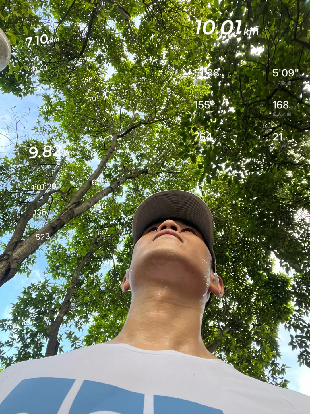 7.6｜懒
