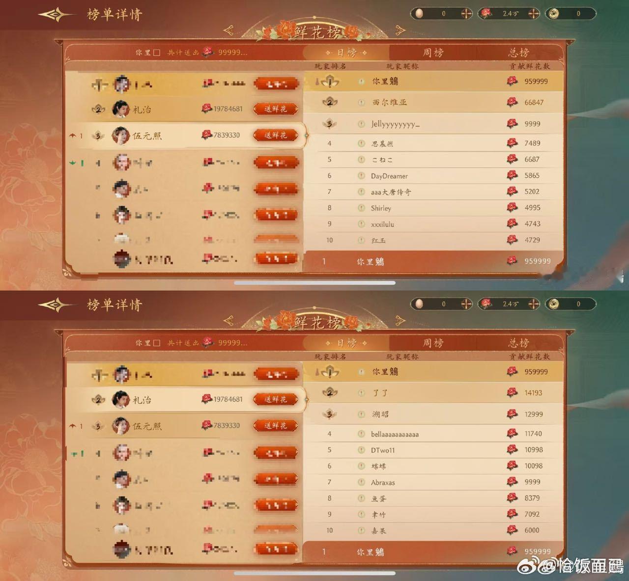 官鸿唯粉花五位数给《盛世天下》游戏官配cp双方各送了959999朵花 人真的很好