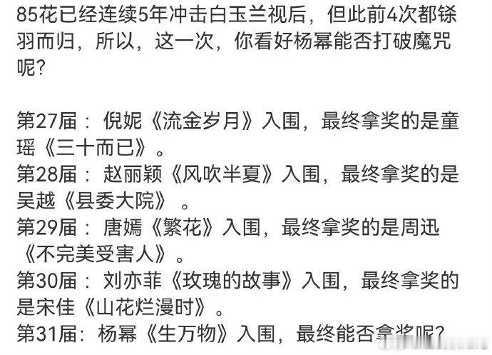 85花连续五年冲击白玉兰视后85花五战白玉兰 85花连续五年冲击白玉兰视后 