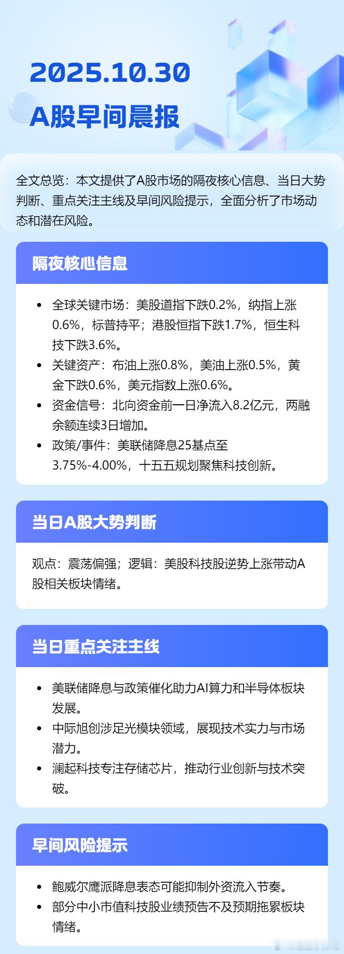 A股投资早间重要提示（2025.10.30）：隔夜美联储降息与科技政策双重利好加