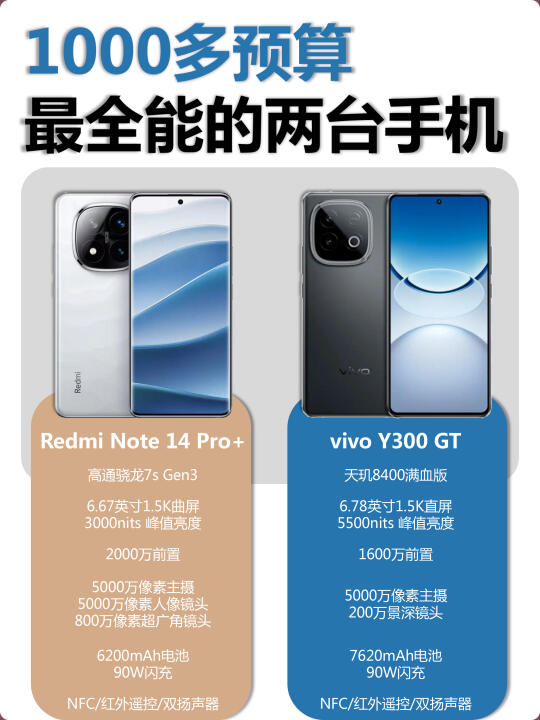 1000多预算，最全能的两台手机📱