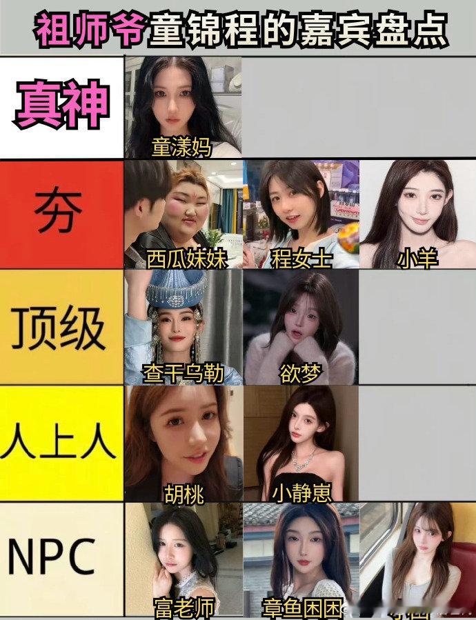 童锦程女嘉宾盘点童锦程合作过的女嘉宾  程女士的笑容好有感染力，甜得让人移不开眼