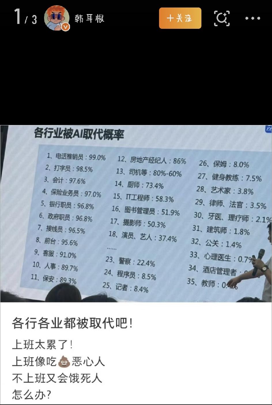 最近，网上疯传一份“各行业被AI替代概率”的榜单，很多人看完赶紧对照自己的岗位，