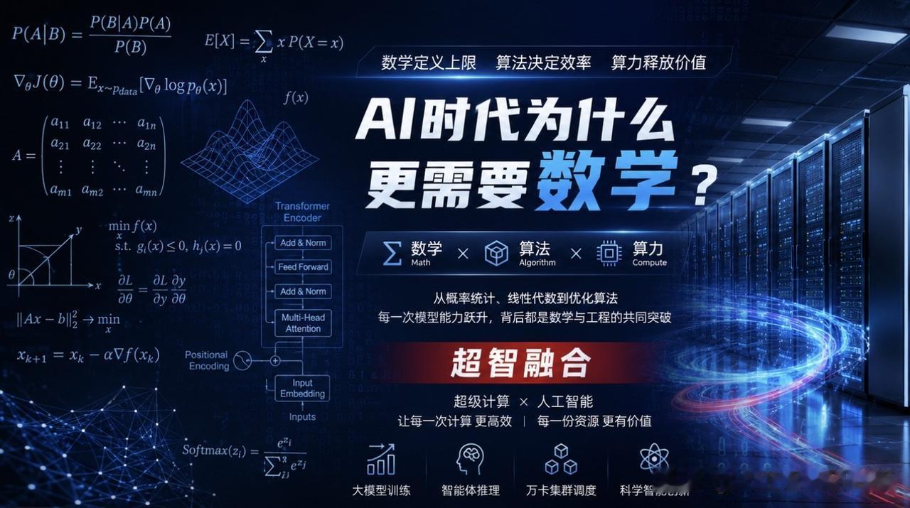 圈子里最近有两件看似无关的事：中科曙光在各大展会频频提到“超智融合”，而“AI时