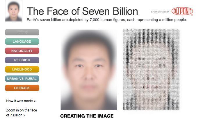 这是基于全球中位数数据合成的“平均人类”形象：一名28岁的汉族男性，右撇子，说普