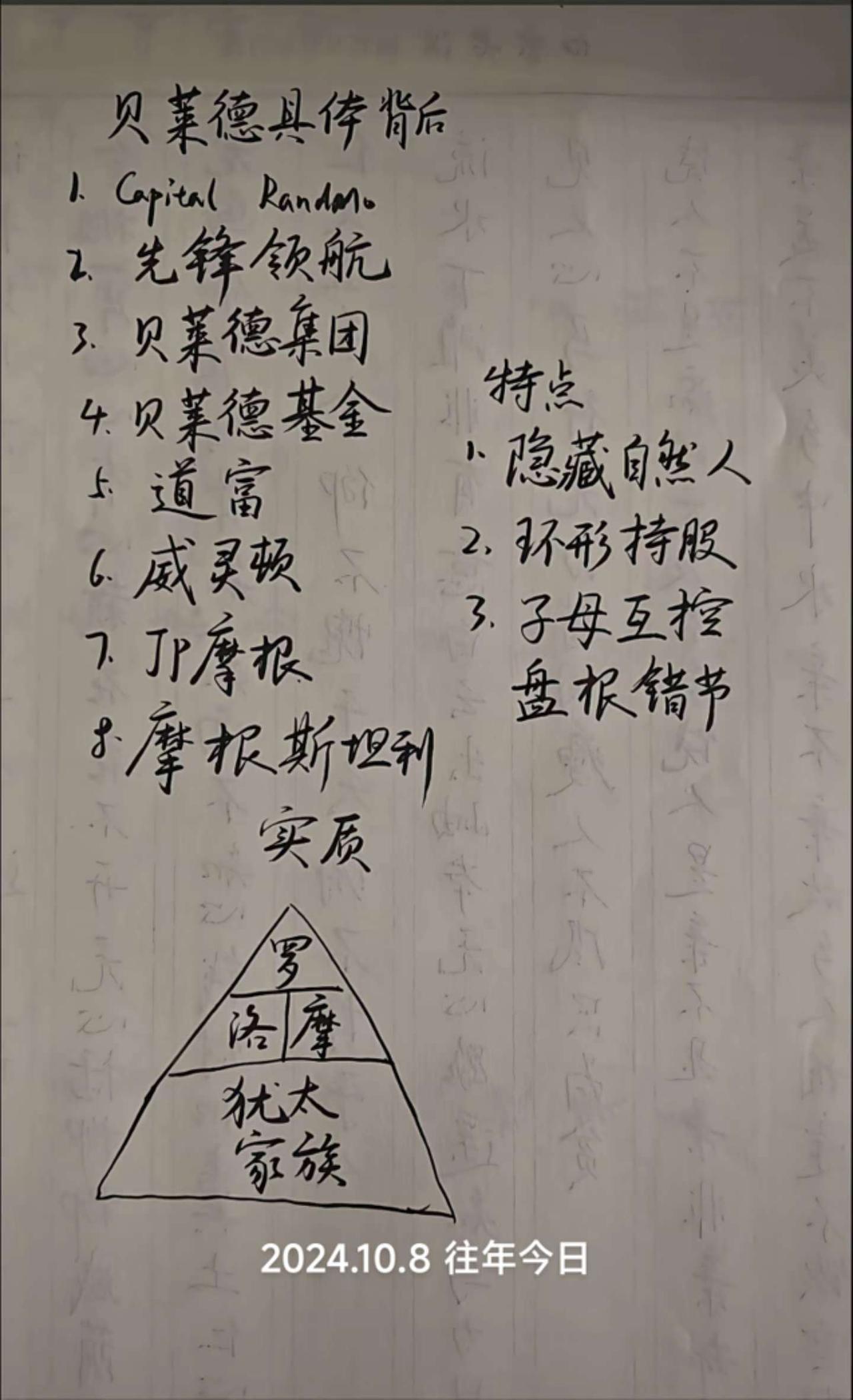 大家看明白这个图