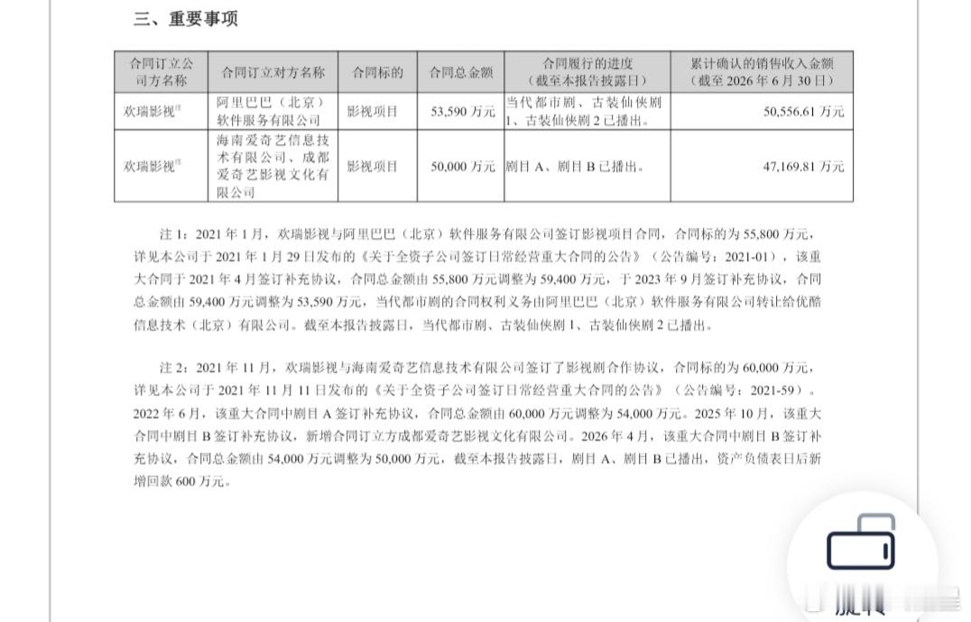 佳偶天成回款2.51亿合同确认金额属于应收账款，但不属于现金流，和回款实际上是两