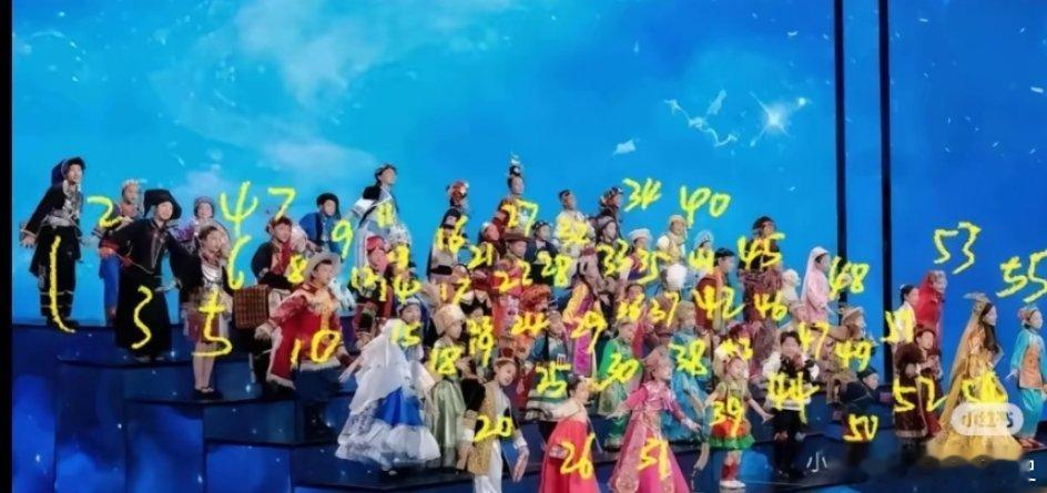 震惊。春晚彩排居然只安排了55个民族小朋友。没有汉族小朋友。汉族去哪里了？我们汉