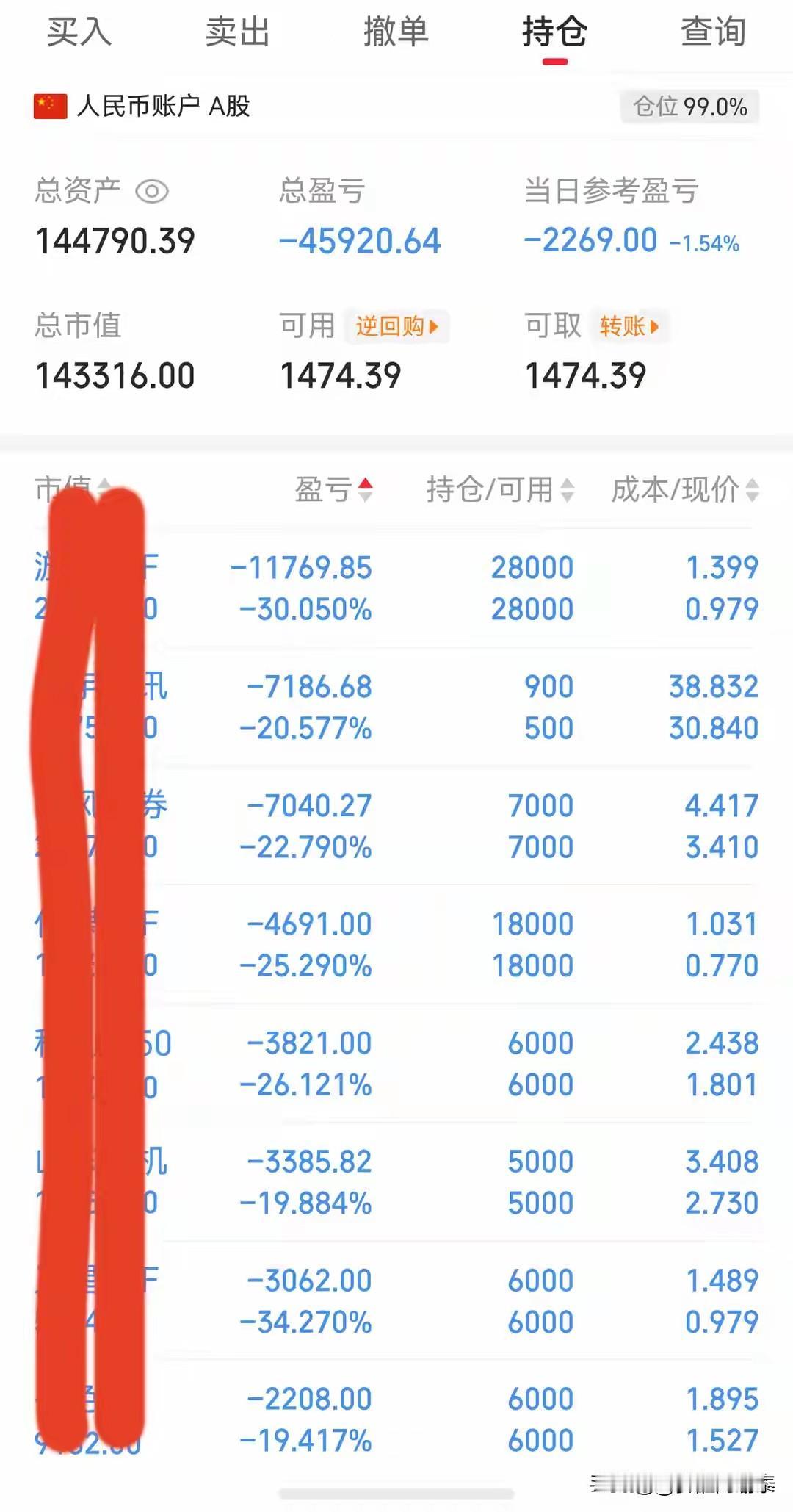 满仓被套14万，全屏皆绿！这位股民崩溃发问：这辈子还能回本吗？

今天刷到一位叫