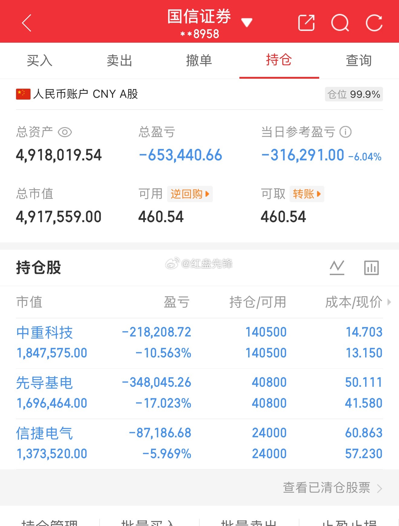 实盘记录（第34天，本金220）目前资金：491+今日盈亏：-316291 操作