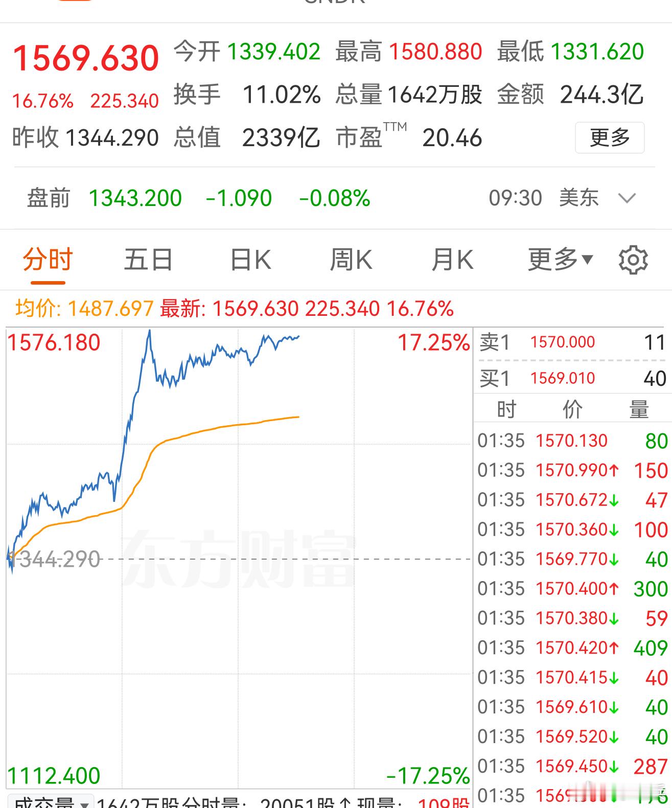 2026年投资者日。这场大会的背景颇为微妙：闪迪此前公布的第四财季业绩极为亮眼—
