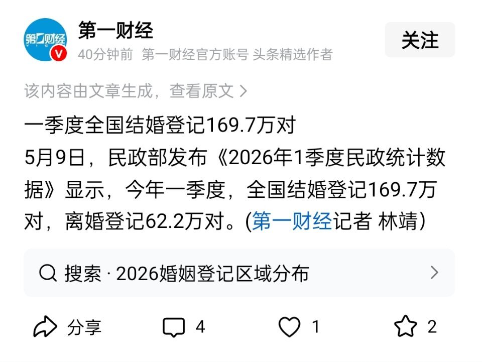 媒体：一季度全国结婚登记169.7万对 
