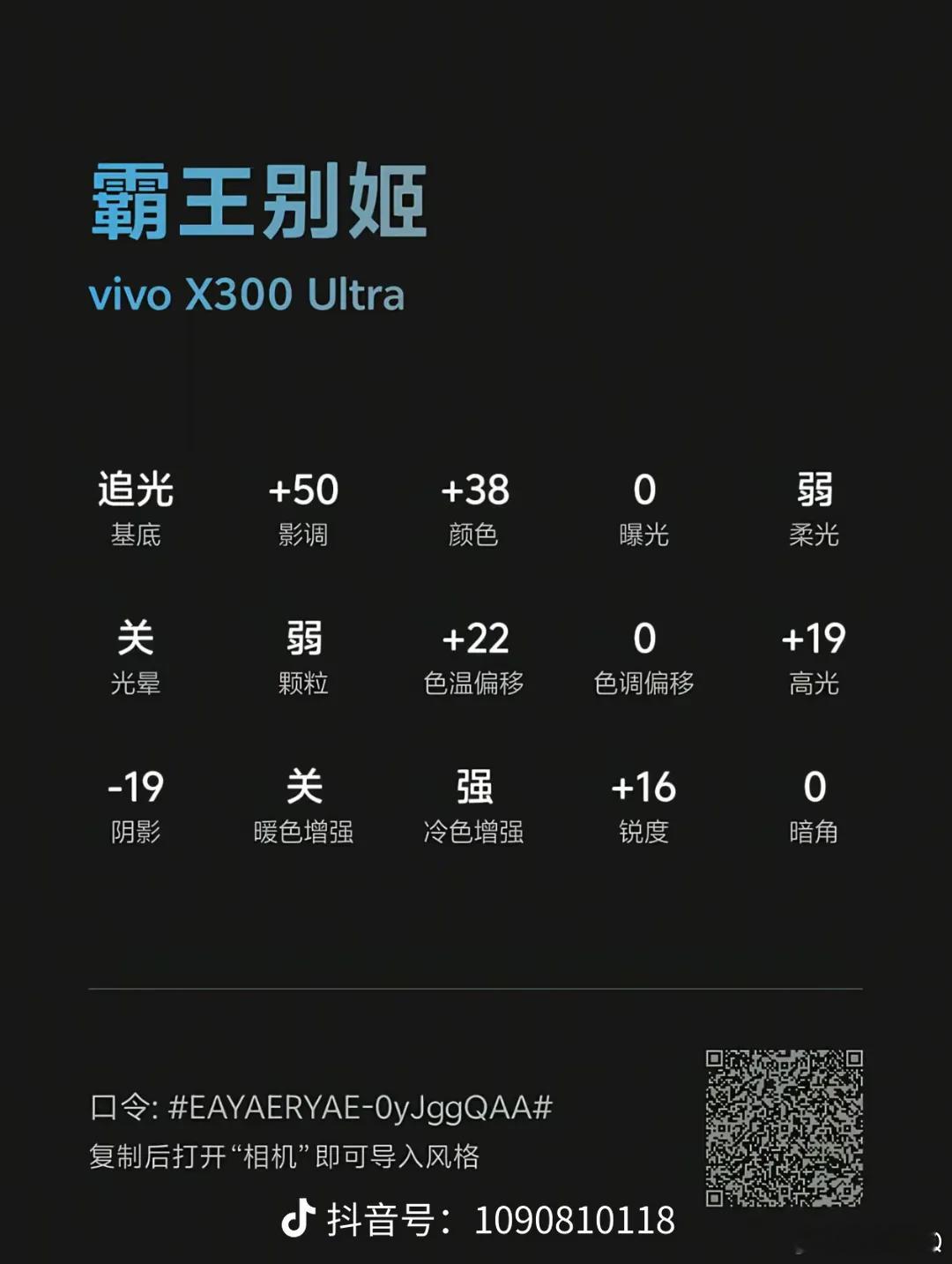 周末了，给大家分享一组vivo X300 Ultra的调色盘出片效率会更高！理光