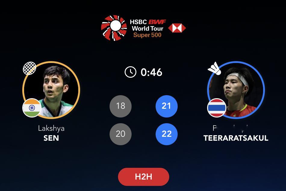 帕尼查蓬🇹🇭 21-18、22-20 🇮🇳拉克什亚半决赛对手：周天成 v