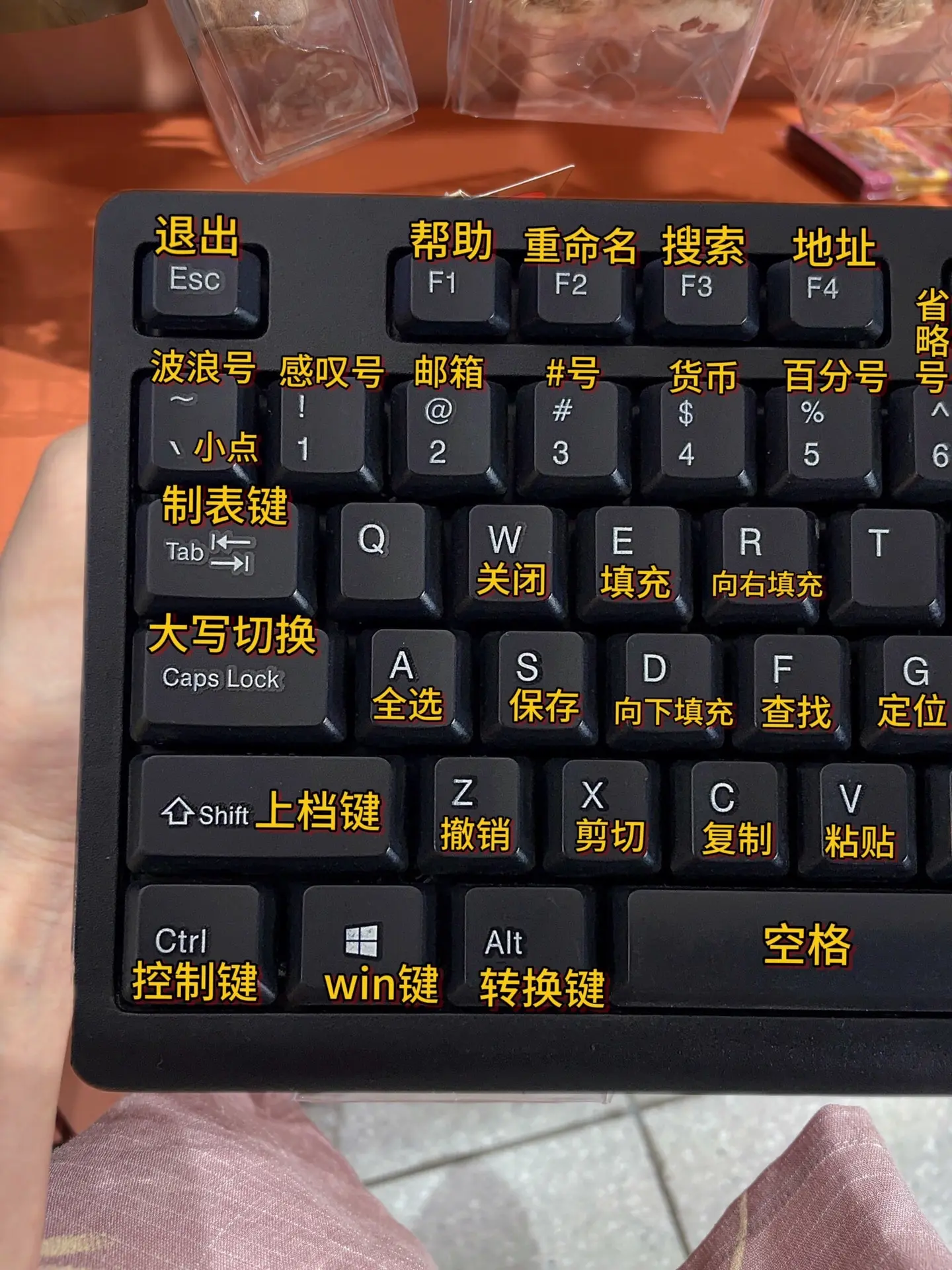 活到老学到老。