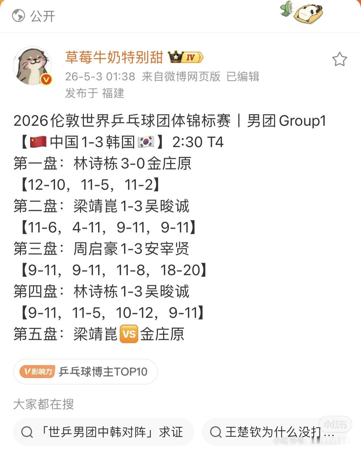 忽然好庆幸奥运男团改混团了[笑哭]
自打中国乒乓球强势以来，这是第一次赛制改革有