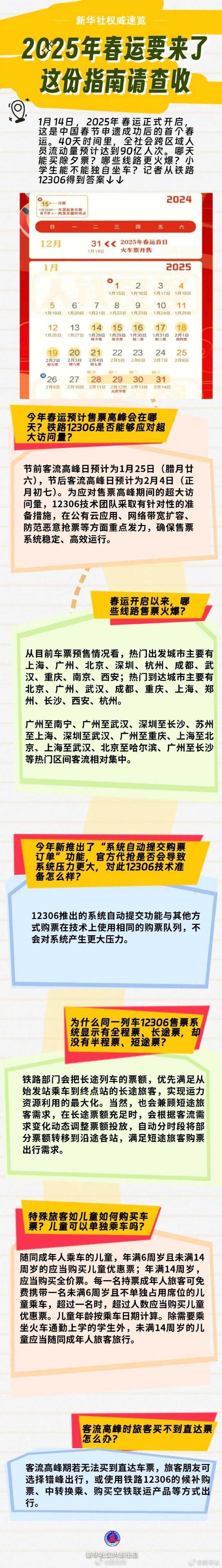 【#12306提醒没有任何购票加速包#】#除夕火车票今起可买# 2025年春运今