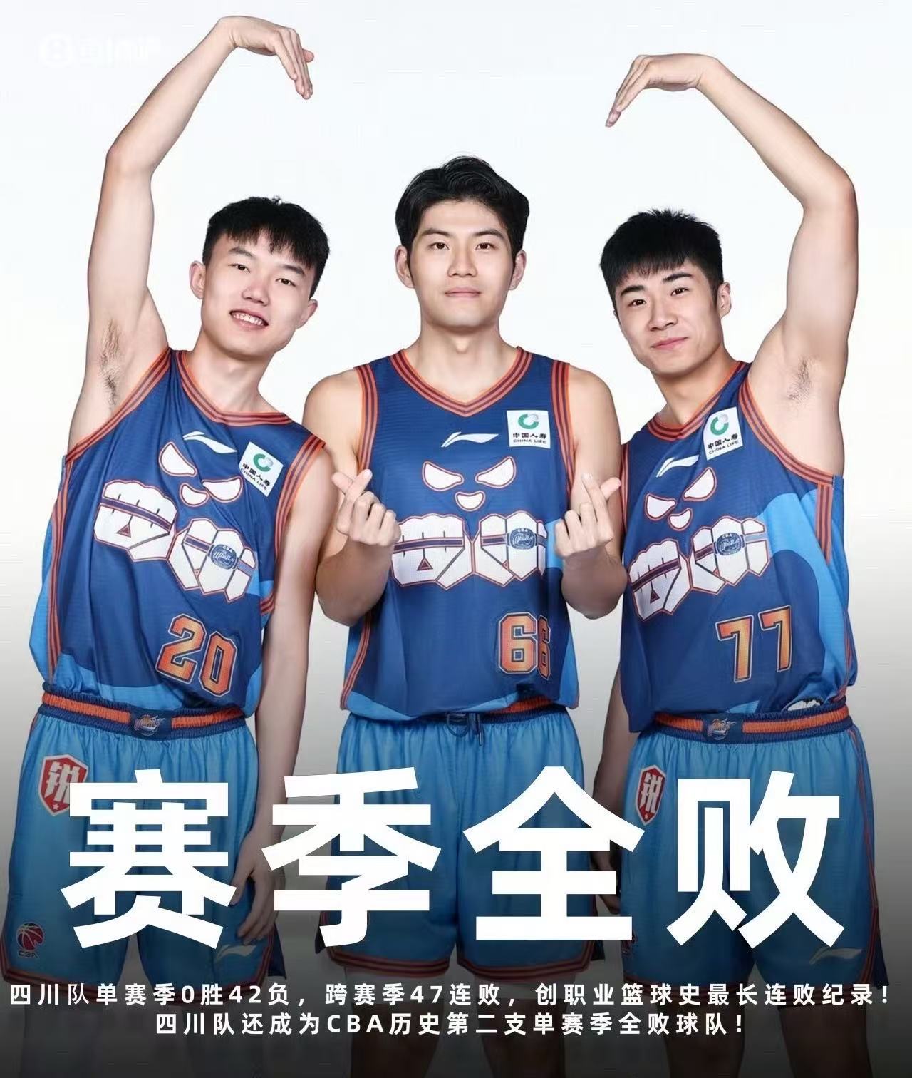 四川男篮42连败创世界纪录CBA再现单赛季全败球队 42场全败，场均输多少分已经