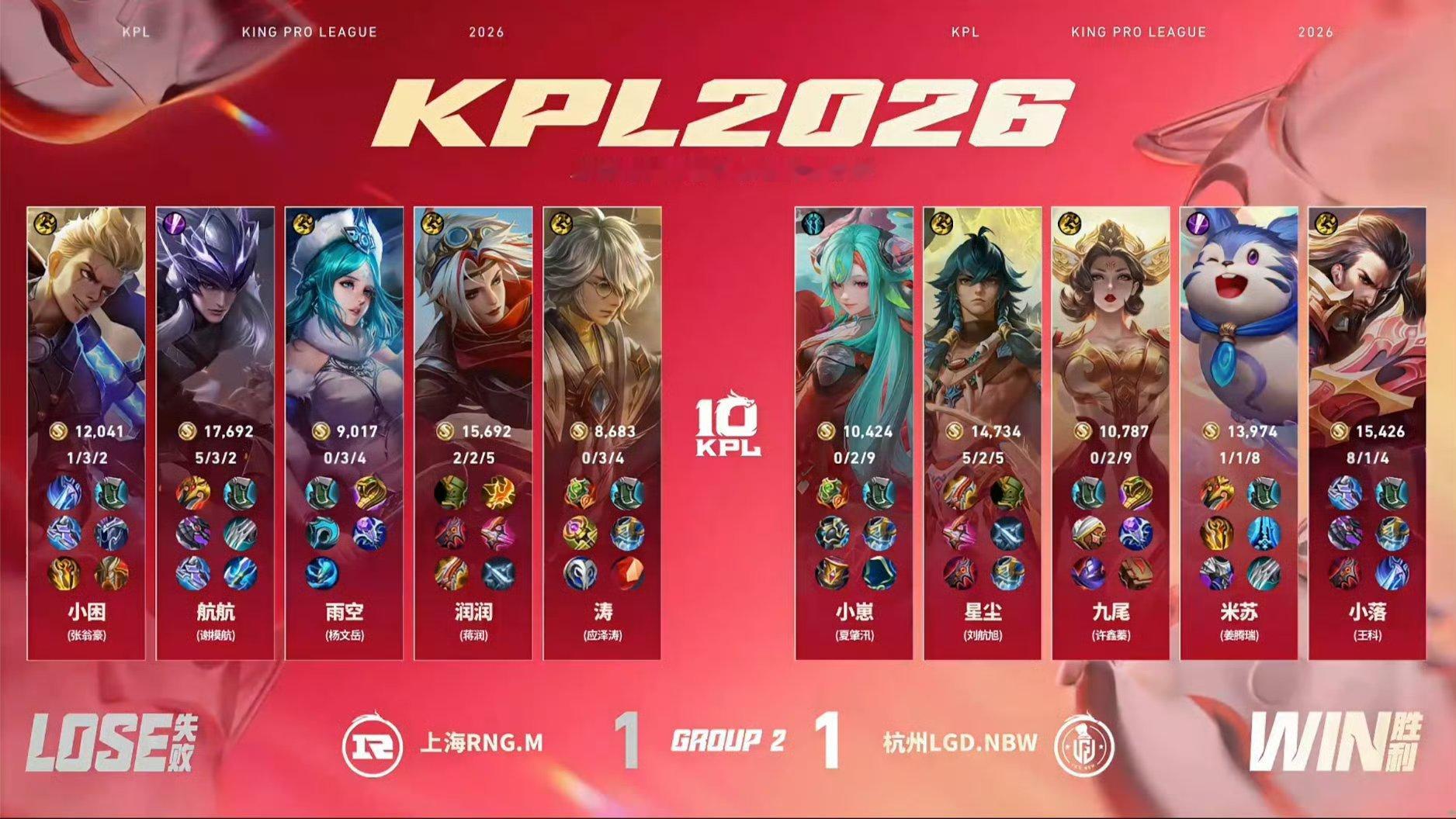 小落曹操精准切C2026KPL夏季赛 常规赛第一轮W1D3LGDNBW对战RNG