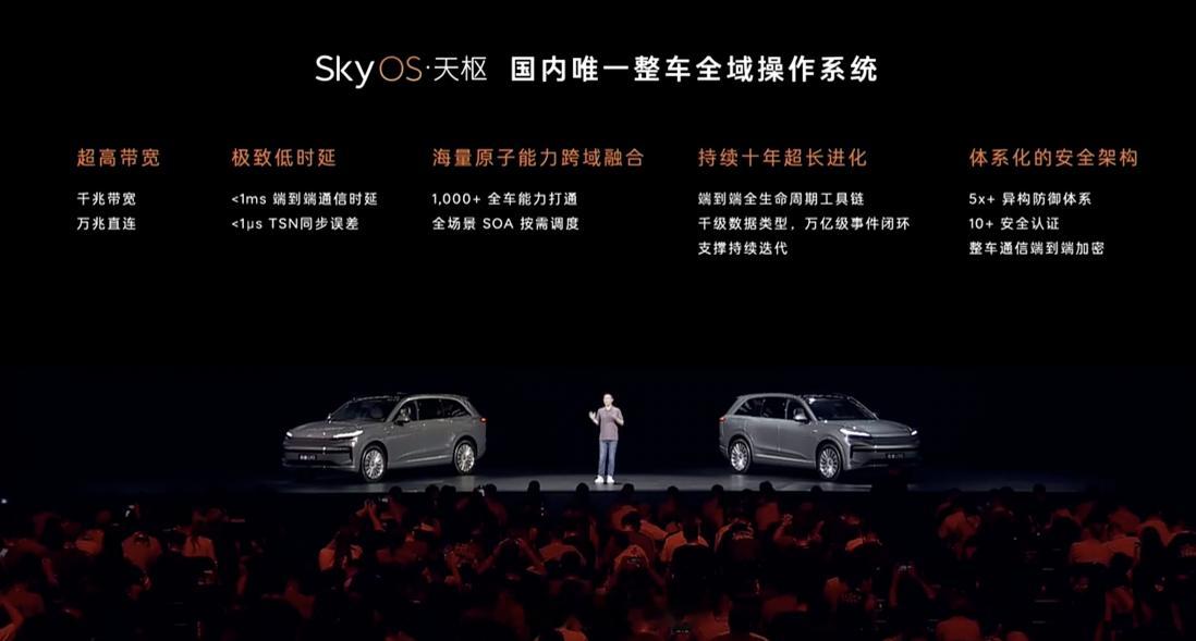 乐道 L90 搭载了 SkyOS·天枢整车全域操作系统。这背后考验的还是系统能力