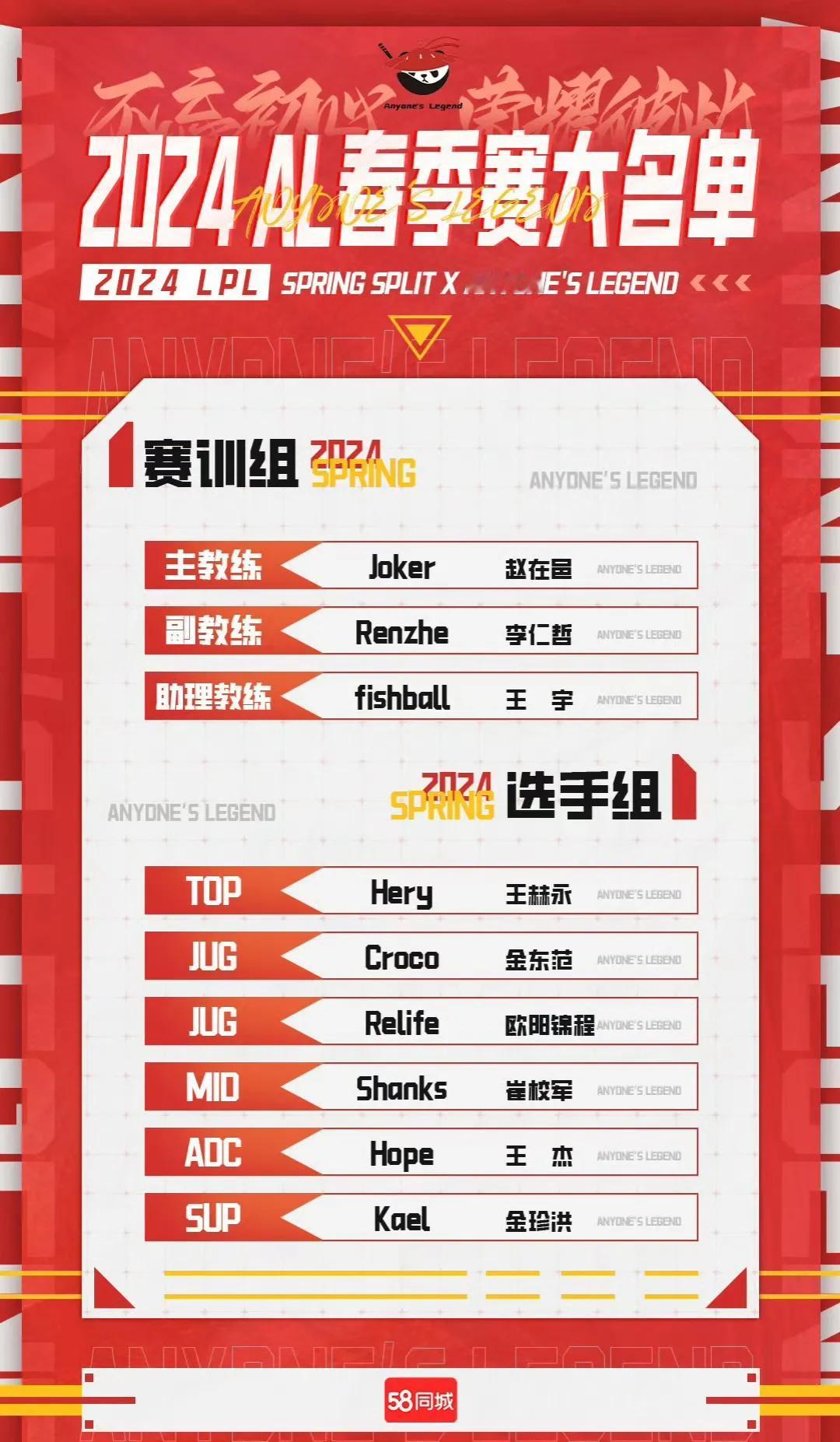 AL被爆出假赛丑闻！难道之前帮助EDG、RNG终结连败，都是另有隐情吗？


就