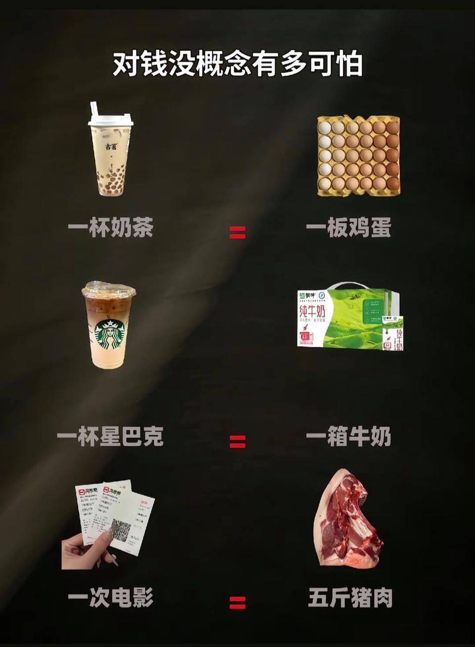 很多人根本没概念，一个亿到底有多恐怖？我真不理解张雪峰、那些明星，明明已经赚够了