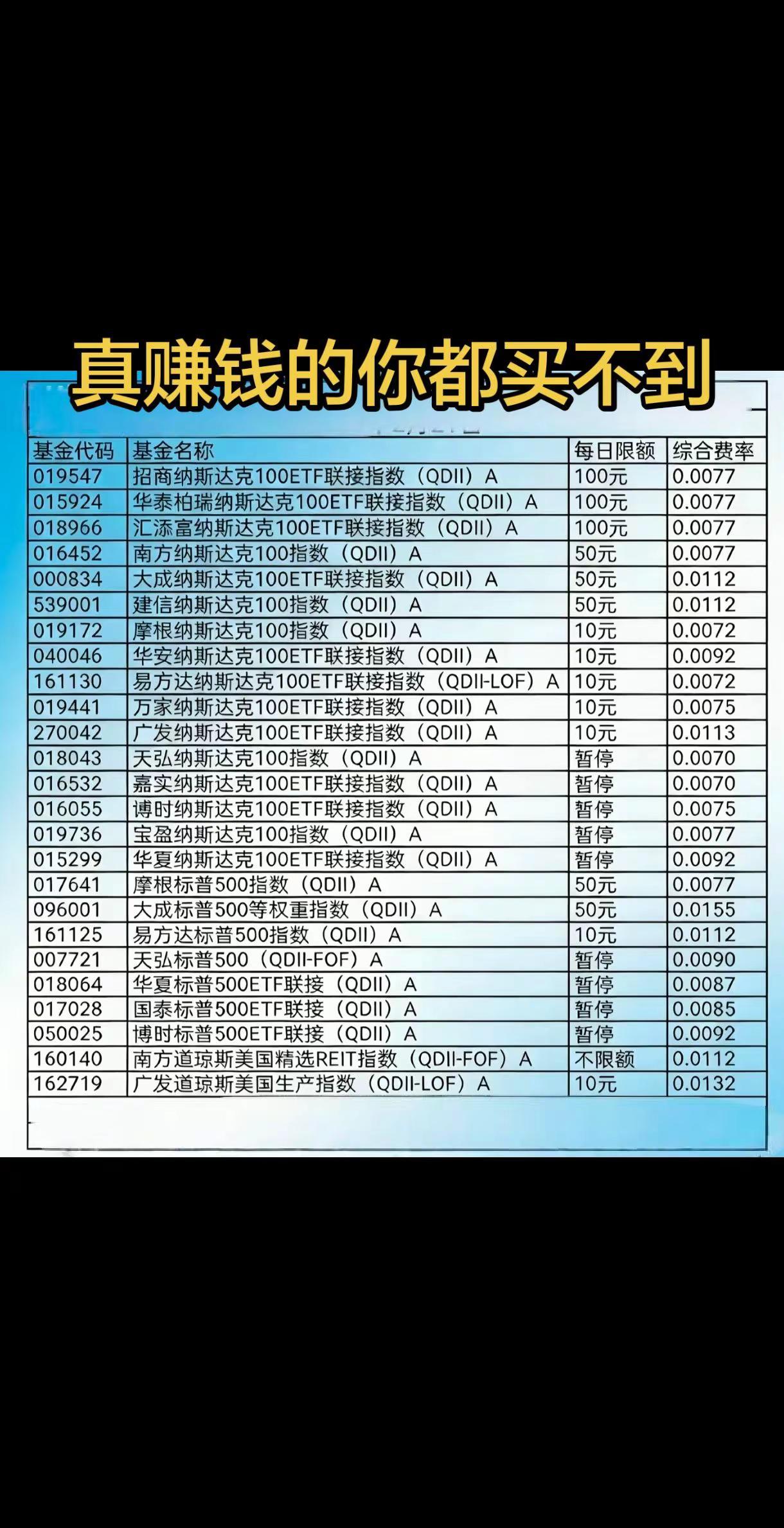 赚钱是真赚钱，你也真是买不到